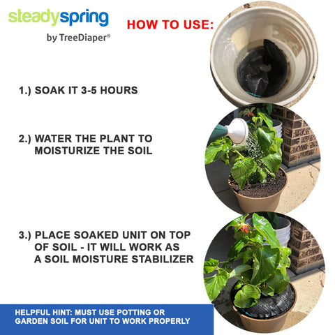 SteadySpring 18" Watering Mats