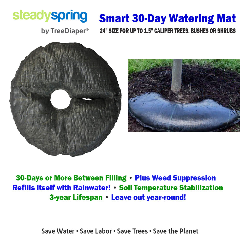 self watering plant mats SteadySpring 24" Smart Watering Mat for Efficient Plant Care – Smart Spring